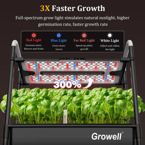 81 Pod Vertical Indoor Hydroponics Garden With Smart LED Grow Light And Auto Circulating Water Pump Three Tier System With 27 Pods Per Tier 42L Capacity showcasing smart LED grow light technology for improved herb and vegetable growth indoors.
