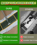 Heavy Duty Commercial Dust Mop For Hardwood Floors With Two Reusable Cotton Yarn Heads And Telescopic Stainless Steel Handle comparison image
