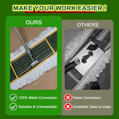 Heavy Duty Commercial Dust Mop For Hardwood Floors With Two Reusable Cotton Yarn Heads And Telescopic Stainless Steel Handle comparison image