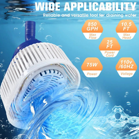 All Weather Navy Pool Cover Pump With Lights, Submersible Sump Pump For Above Ground Pools, 850 GPH, with water and specs display