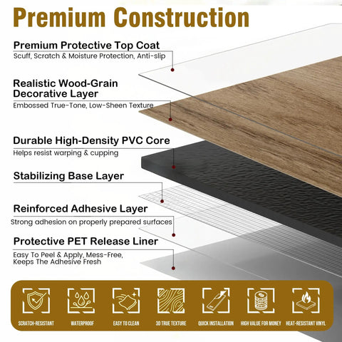 Waterproof Peel And Stick Floor Tile Earthen Oak Vinyl Plank Flooring with layers for durability and scratch resistance