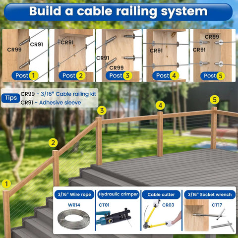 Patent Pending Invisible Cable Railing Kit With 40 Tensioners And 80 Aluminum Ferrules For 4x4 6x6 8x8 Wood Posts system diagram