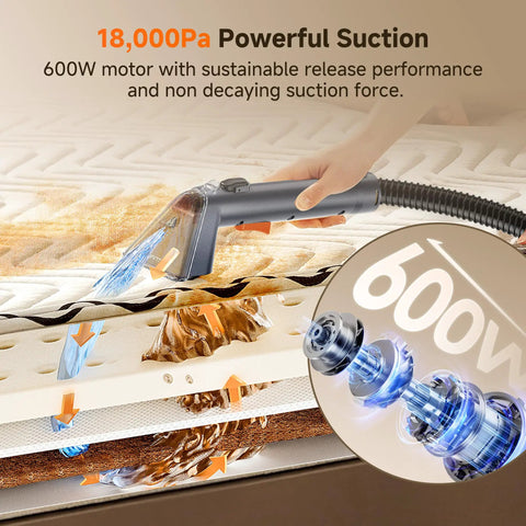 Demonstrating Portable Carpet And Upholstery Deep Cleaner With 18Kpa Suction For Cars Pets Rugs And Couches, 2 In 1 Water Tank Self Cleaning Tool For Spot And Stain Removal, fast drying, heavy duty cleaning in action on a stained mattress.