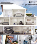 Multi-floor house showing Tankless Electric Water Heater On Demand With Smart Control Instant Hot Water At Point Of Use 240V 6.5kW model.