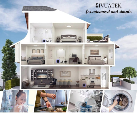 Multi-floor house showing Tankless Electric Water Heater On Demand With Smart Control Instant Hot Water At Point Of Use 240V 6.5kW model.