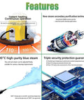 Features overview of Heavy Duty Portable Steam Cleaner With 2.5m Long Hose And 3.5L Tank showcasing its technology and steam capabilities.