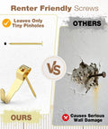 Comparison of renter friendly screws versus damaging ones, highlighting the Killer 322 Piece Picture Hanging Hardware Kit.