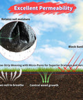 Heavy Duty Weed Barrier Landscape Fabric 3Ft By 300Ft With Visual Planting Grid For Fast Garden Bed Setup Weed Blocker Geotextile Mat For Lawn Driveway And Ground Cover Durable Tear Resistant Ground Cloth showing permeability features and soil benefits.