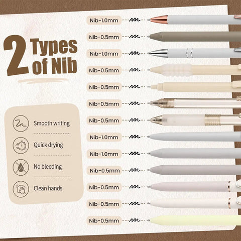 Beige 13 Pack Gel Pens Set With 0.5mm Fine Point Gel Pens And 1.0mm Retractable Ballpoint Pens showing nib sizes and features