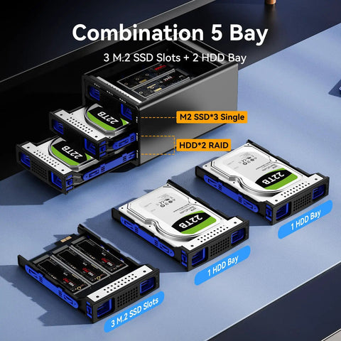 Beefy Hybrid Storage Rig Housing Two Sata Drives Alongside Triple M.2 NVMe Slots With Flexible Raid Configs Built In Silent Fan And Super Fast Dual USB 3.2 Ports For Max Capacity Setup with SSD and HDD slots.