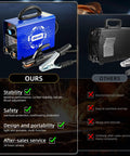 Comparison of Grab And Go 110V Arc Welder For Home DIY And Metal Repair Ultra Lightweight 4.4Lb Portable Welder with competitor model