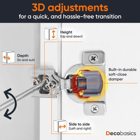 3D adjustment illustration on 60 Pack Soft Close Cabinet Hinges For Kitchen Cabinets With Three Quarters Inch Overlay Face Frame Concealed Hidden Hinges In Stainless Steel Self Closing With Slow Close Damper And Three Way Adjustment