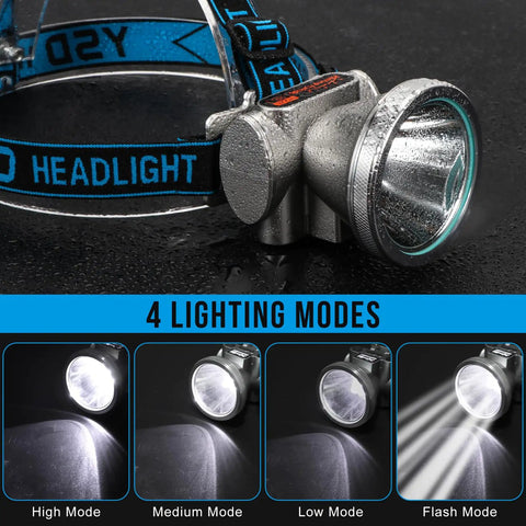 Beefy LED Headlamp With Digital Display Screen in use, showing four lighting modes: high, medium, low, flash, on wet surface.
