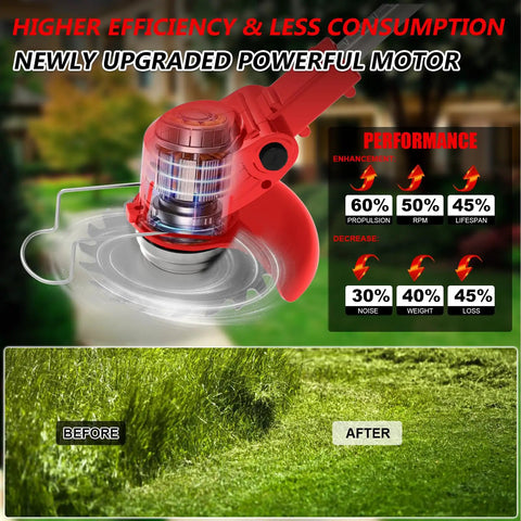 Cordless Weed Wacker With Dual 21V Batteries Wheel 15 Blades featuring upgraded motor performance and lawn transformation before-after view