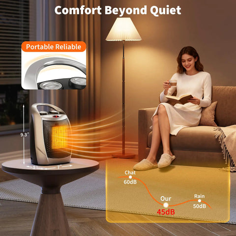 Portable Electric Space Heater With 1500W And 750W Modes, 2 In 1 Ceramic Desk Heater And Quiet Fan, used in a cozy living room.