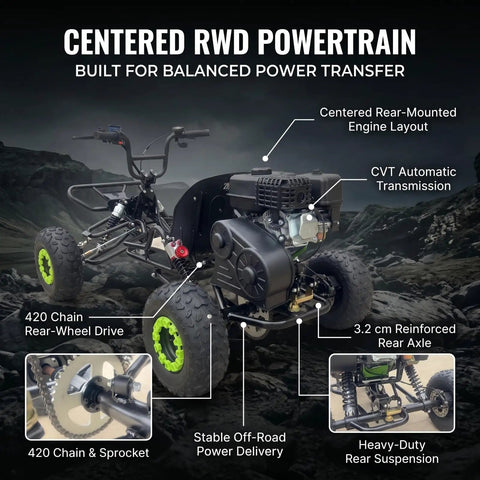 Gas Powered Off Road Go Kart For Adults And Teens Fourteen Plus with centered engine, CVT, 420 chain, on rugged terrain.