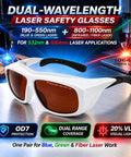 Badass Fiber Laser Safety Glasses Packing OD7 Protection For 532Nm And 1064Nm Waves, dual-wavelength with white frames and tinted lenses.