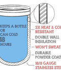 Double Wall Vacuum Insulated 12 Oz Can Cooler Keeps Your Drinks Dank And Icy Cold Food Grade Stainless Steel Tumbler features 18-hour freshness.