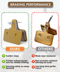 Comparison of high-performance Metal E Bike Brake Pads For Ridstar Q20 Mini Q20 Lite H20 and Super 73 S1 S2 S R K1D ZX Z Adventure Series.