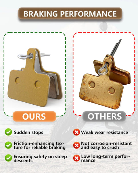 Comparison of high-performance Metal E Bike Brake Pads For Ridstar Q20 Mini Q20 Lite H20 and Super 73 S1 S2 S R K1D ZX Z Adventure Series.