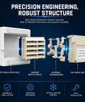 Image of Upgraded Refrigerator Damper Assembly And Air Damper Control Replacement For White Models, showcasing durable EPS insulation and components.