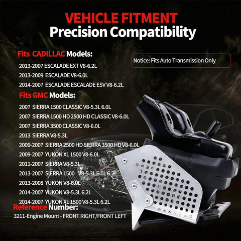 Built Tough Engine Motor Mount Set With Heat Shield For Beast Mode Driving And Smooth Highway Cruising Compatible With Chevy Silverado Tahoe Suburban Gmc Sierra Yukon Cadillac Escalade From 2007 To 2014 vehicle fitment guide with specifications.