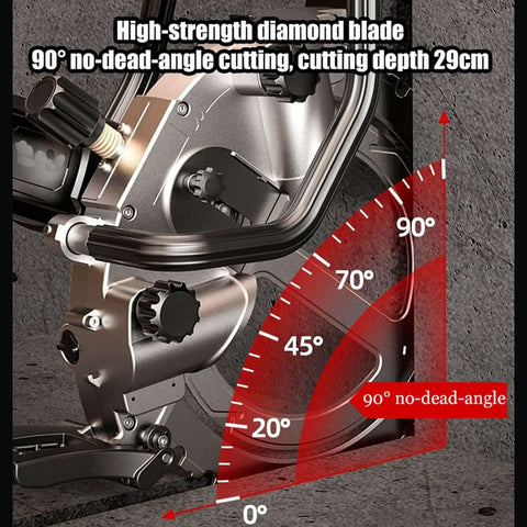 High-strength diamond blade of Hardcore Heavy Duty Electric Concrete Ring Saw 5200W for 90° no-dead-angle cutting.