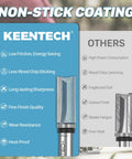 KEENTECH flush-trim router bit with 1/4 in shank, carbide-tipped top bearing, 1/2 in diameter, 1 in depth