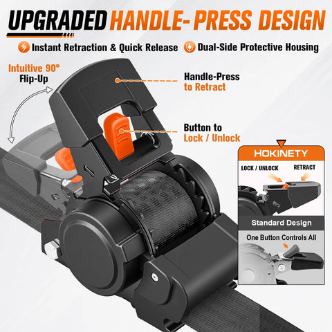 Retractable Ratchet Tie Down Straps Offer Extra Wide Two Inch Webbing With Quick Handle Rewind For Zero Slack Feel crafted for efficient cargo handling.