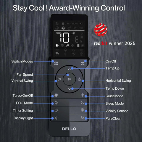 Dual Zone Mini Split Air Conditioner And Heat Pump Delivering 18000 Btu Cooling, 25 Seer2 Dc Inverter Tech, Total Game Changer Design, And Smooth All Season Chill You Can Trust