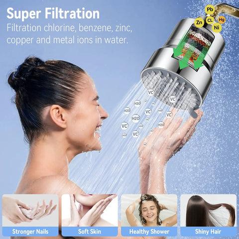 High Pressure Shower Head With 3 Modes And 15 Stage Hard Water Filter Cartridge For Chlorine Removal in use