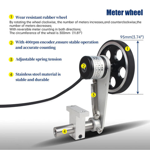 Go-To Pro Grade Digital Length Meter Counter With Single Wheel Encoder for Edge Banding Machines showing rubber wheel and encoder