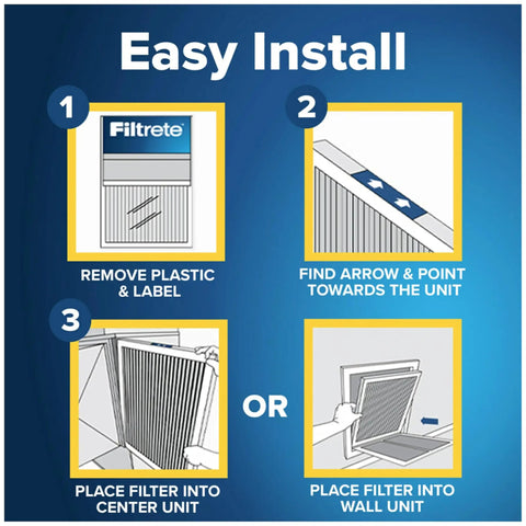 Installation steps for Four Pack Pleated 14x20x1 Air Filters With MERV 12 MPR 1500 For Allergen Bacteria And Virus Reduction