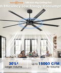 Monster 100 Inch Ceiling Fan No Light With Remote Control, Industrial Black High Airflow in a modern living room setting
