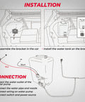 Diagram of Universal 12V Windshield Washer Pump Kit installation in vehicle, showing fluid reservoir, wiring, and connections.