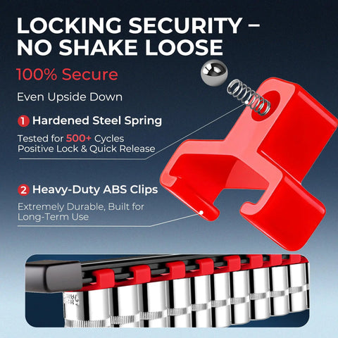 Close-up of Beefy Heavy Duty Socket Organizer Rack showing ABS clips and hardened steel spring for secure socket holding.