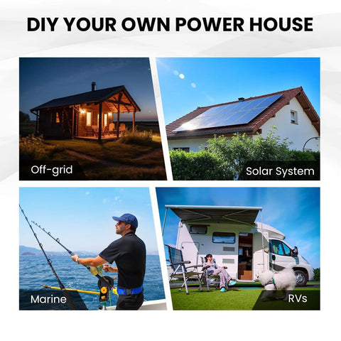 Images of off-grid cabin, solar house, fishing on marine, and RV, uses for 12V 200Ah LiFePO4 Deep Cycle Battery With 2560Wh Heavy Duty 200A BMS.