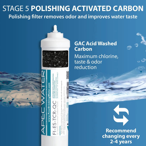 Stage 5 polishing activated carbon filter for Replacement Filter Set For Essence Series Alkaline Reverse Osmosis System, 75 GPD