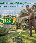 Man using Auto Feed 0.065 Inch Trimmer String Spool Replacement For Weed Eater And Weed Wacker in garden