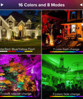 RGB LED Flood Light 400W Equivalent Outdoor Indoor Color Changing Wall Light With Remote, showcasing 16 colors and 8 modes