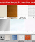Surface compatibility chart for Clear Mini Light Clips For Damage-Free Decorating, showing suitable and unsuitable surfaces.
