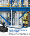 Hydraulic flow control valve with knurled adjustment knob; black metal body, 1/2" NPT threaded.