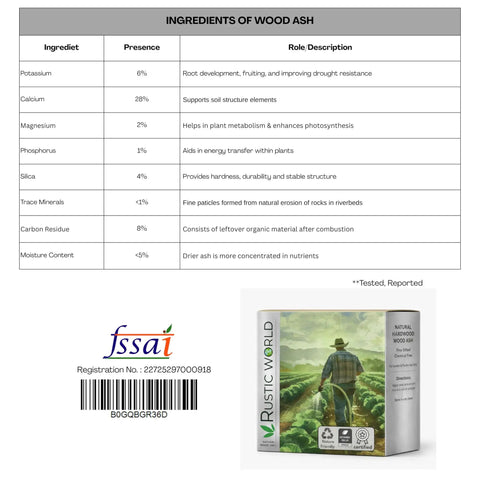 All Natural Hardwood Ash Fertilizer for Plants Potassium Rich Organic Soil Amendment for Garden Lawn Compost Indoor Outdoor Use Ultra Fine Texture Easy to Mix and Apply ingredients list and packaging.