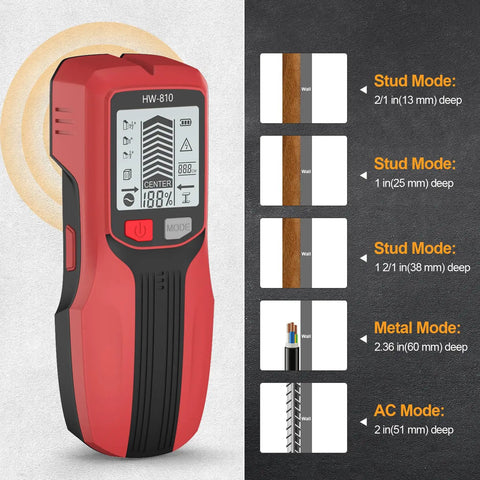 Professional Handheld Wall and Metal Detector Wall Scanner with LCD Screen showing depth modes for stud and metal detection.