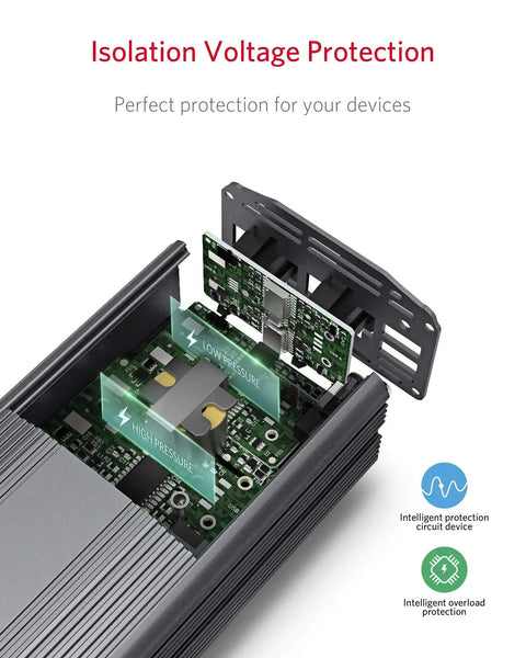 Hella Reliable 500W Power Inverter Converts DC 12V To AC 110V With dual USB ports showcasing isolation voltage protection circuitry.