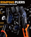 Exploded view of crimping pliers, highlighting crimping jaw, ratcheting mechanism, ergonomic handle, and tension spring with labels.