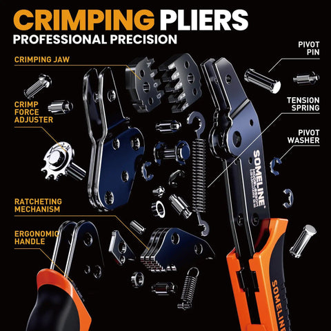 Exploded view of crimping pliers, highlighting crimping jaw, ratcheting mechanism, ergonomic handle, and tension spring with labels.
