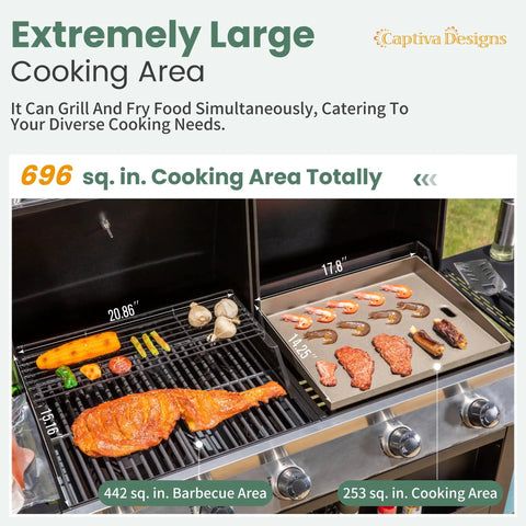 Propane Gas Griddle Grill Combo With Porcelain Enamel Cast Iron Grates And Cast Iron Pan displaying large cooking area with food