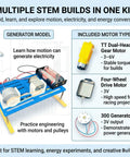 Solar Powered STEM Kit For Kids Ages 8 Through 14 Build Seven In One Models Like A Solar Car And Motor Science Project A Cool Educational Gift For Boys And Girls showing generator model and motors included.