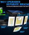 No Brainer Solar Motion Sensor Flood Lights Outdoor 6 Heads With 496 LEDs, highlighting adjustable angles and solar panel bracket.
